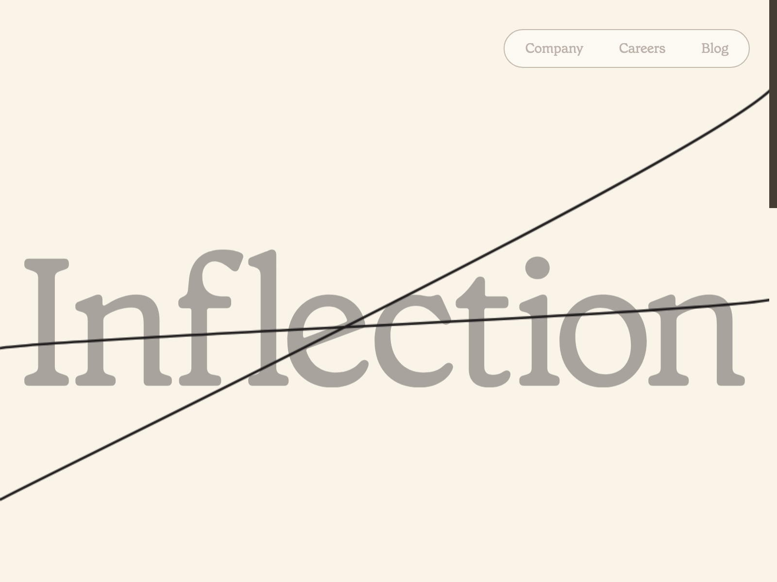 Inflection Ai preview